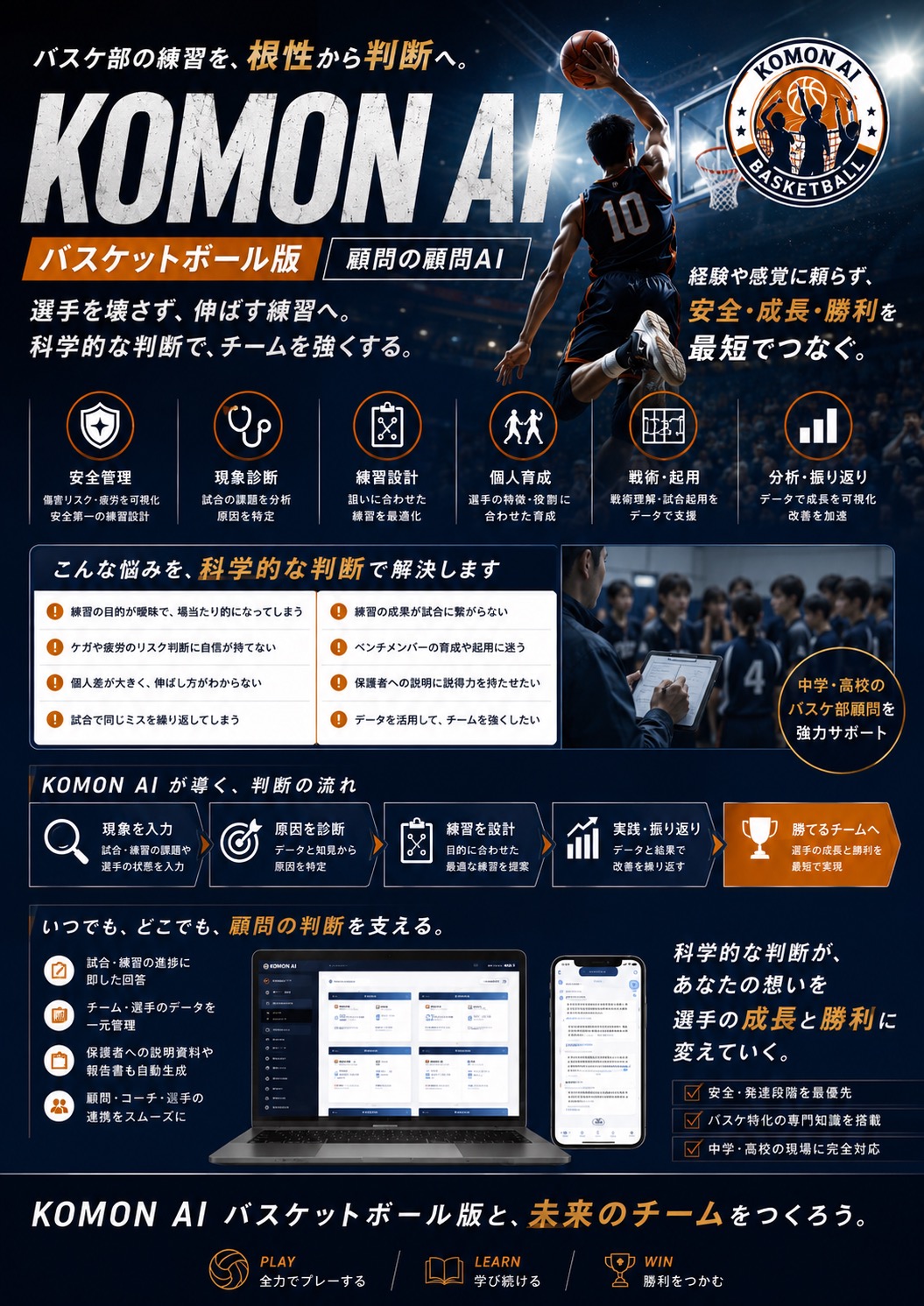 KOMON AI バスケットボール版 主な機能と特長